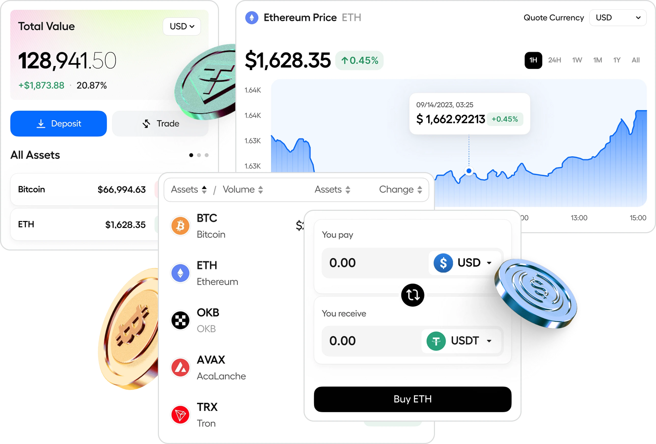 Cryptocurrency Payment Gateway Development