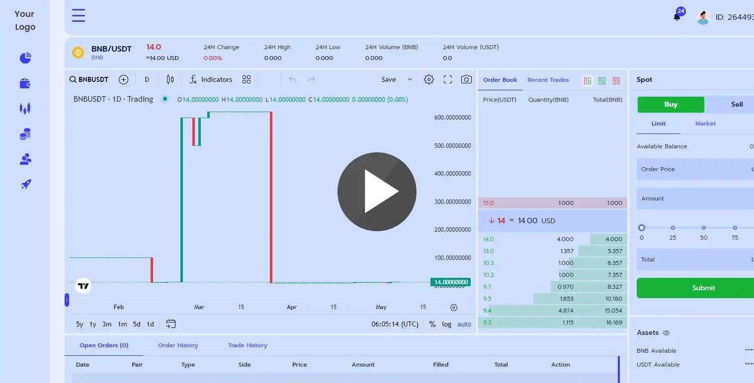 Cryptocurrency Exchange Script