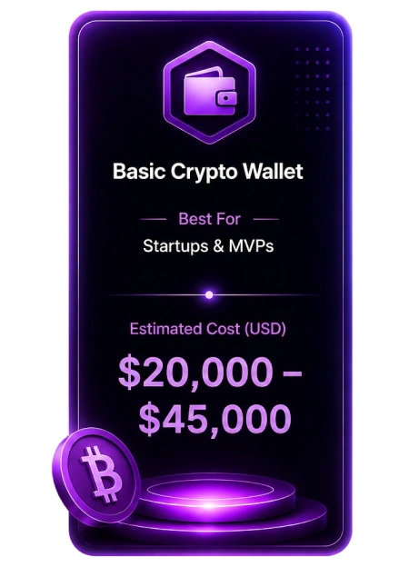 Wallet Cost Basic