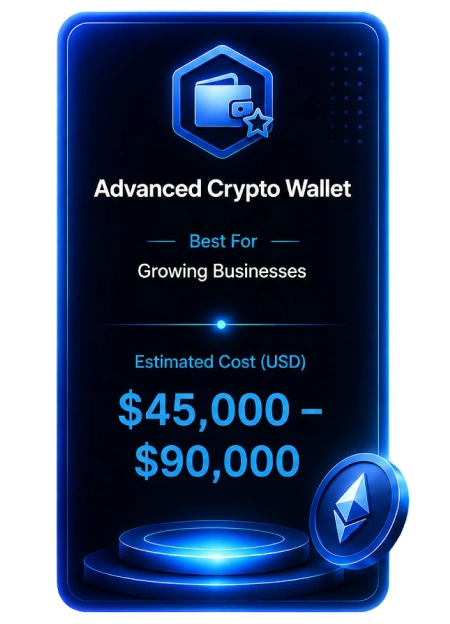 Wallet Cost Standard
