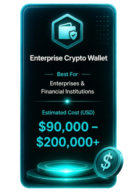 Wallet Cost Premium
