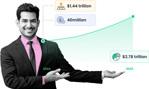  Investment in crypto exchange